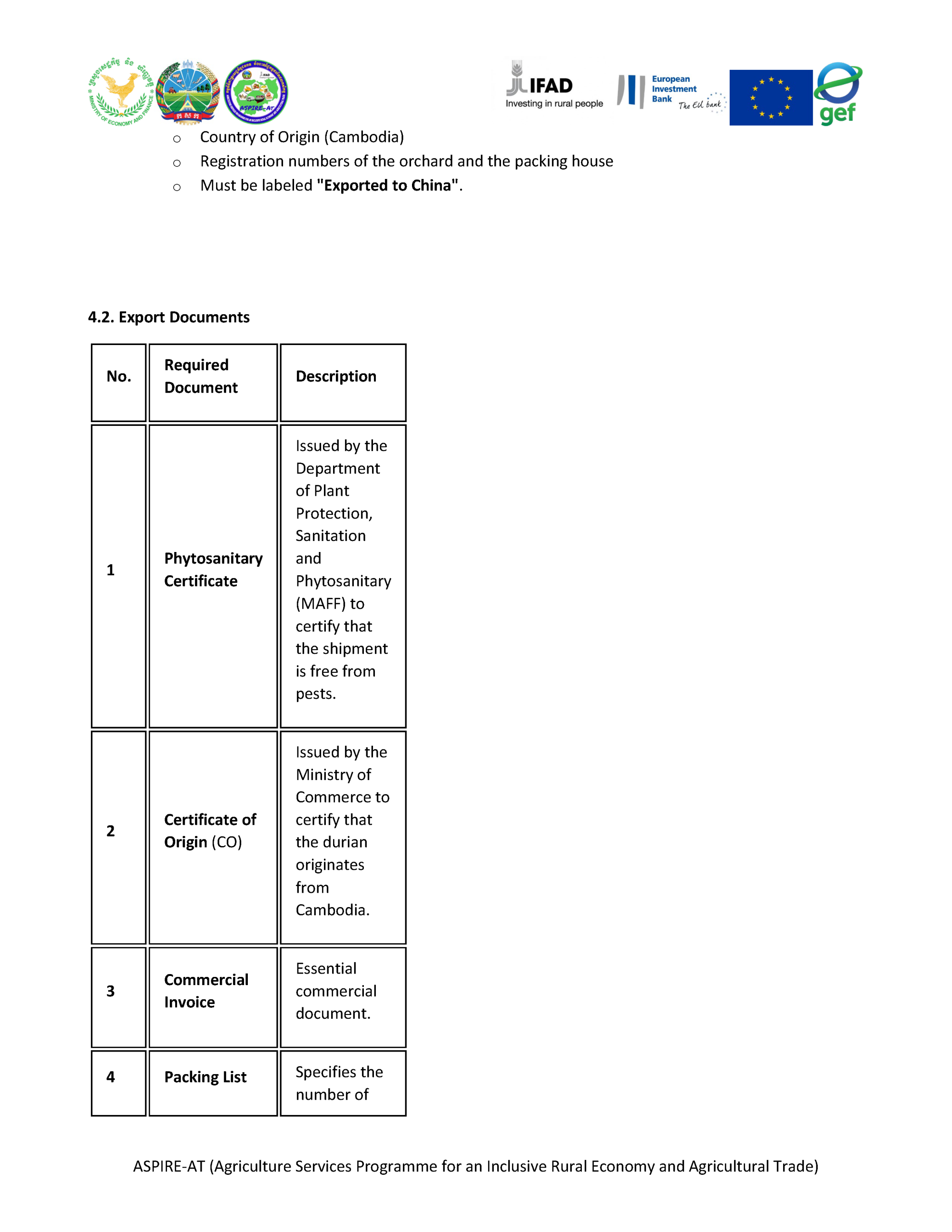Guidelines_on_Procedures_for_Exporting_Fresh_Durian_to_China_KM_Page_5